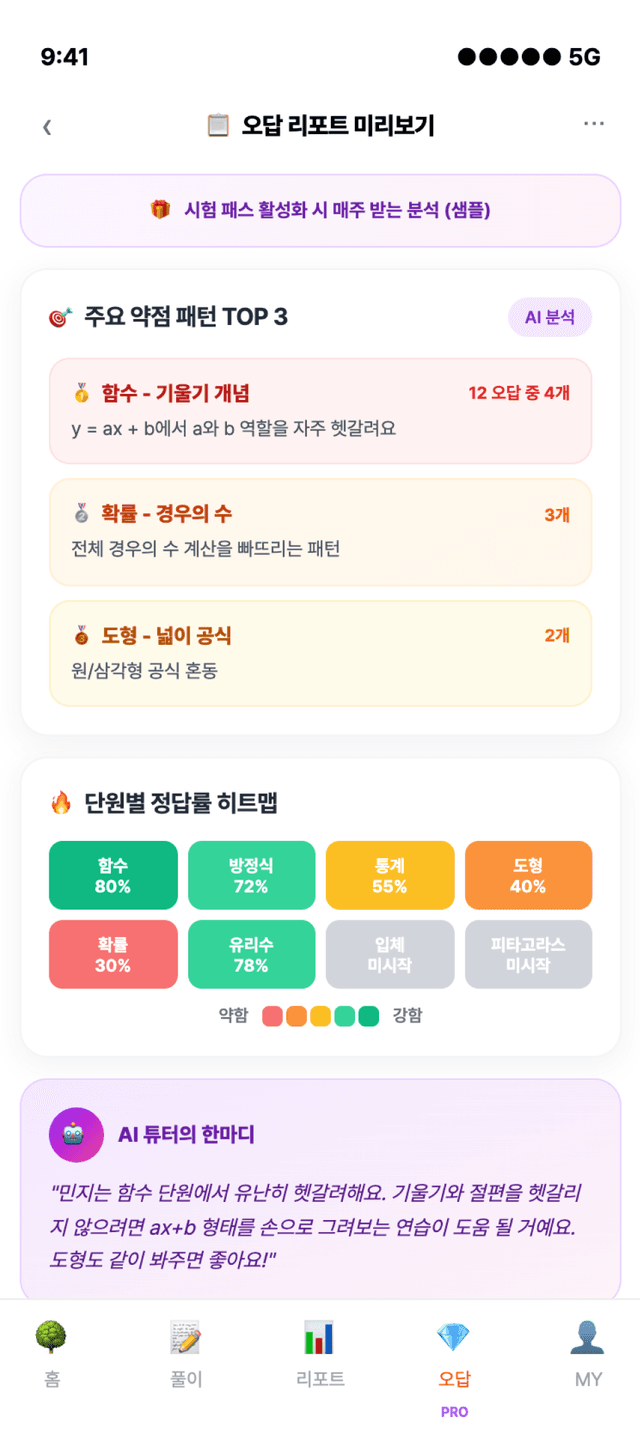 오답 리포트