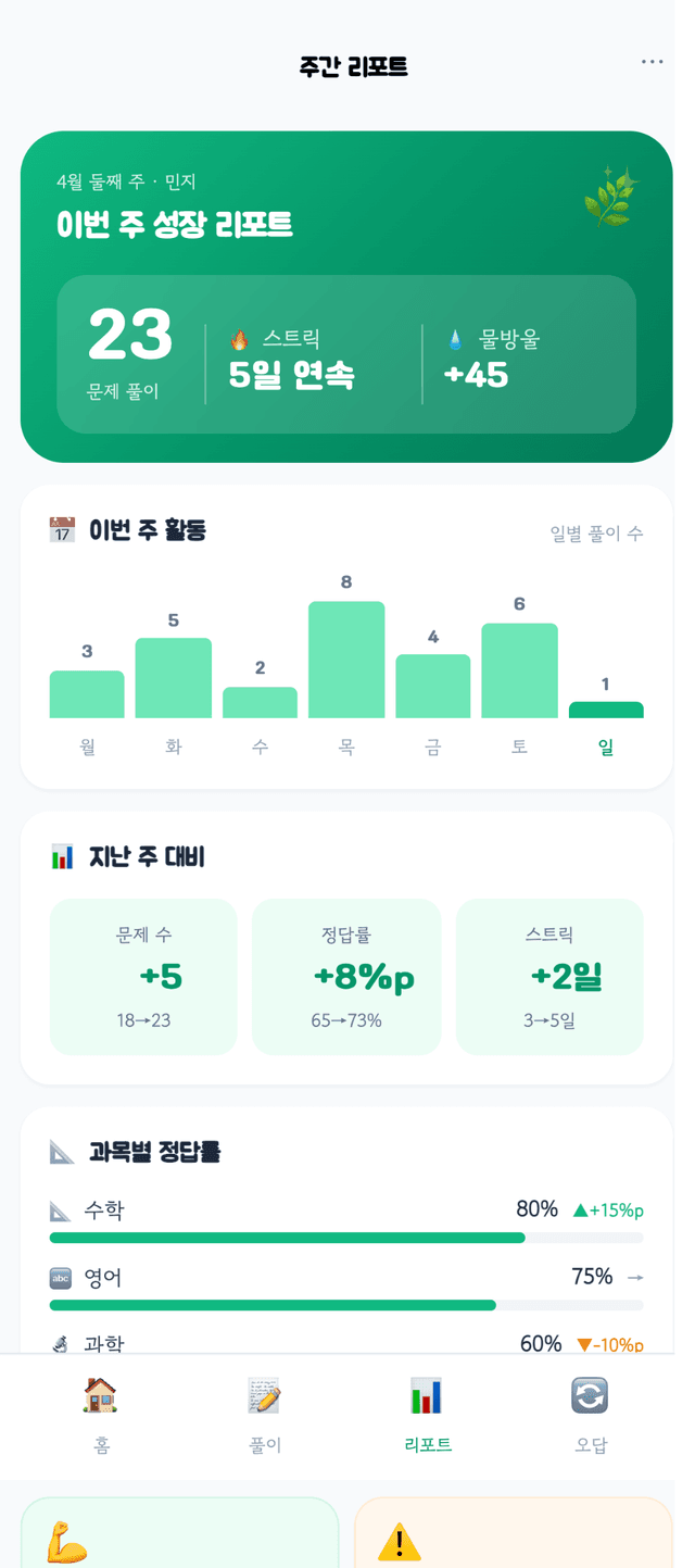 주간 리포트