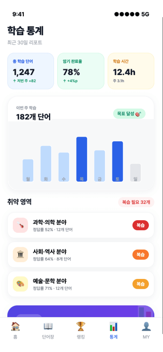 주간 리포트