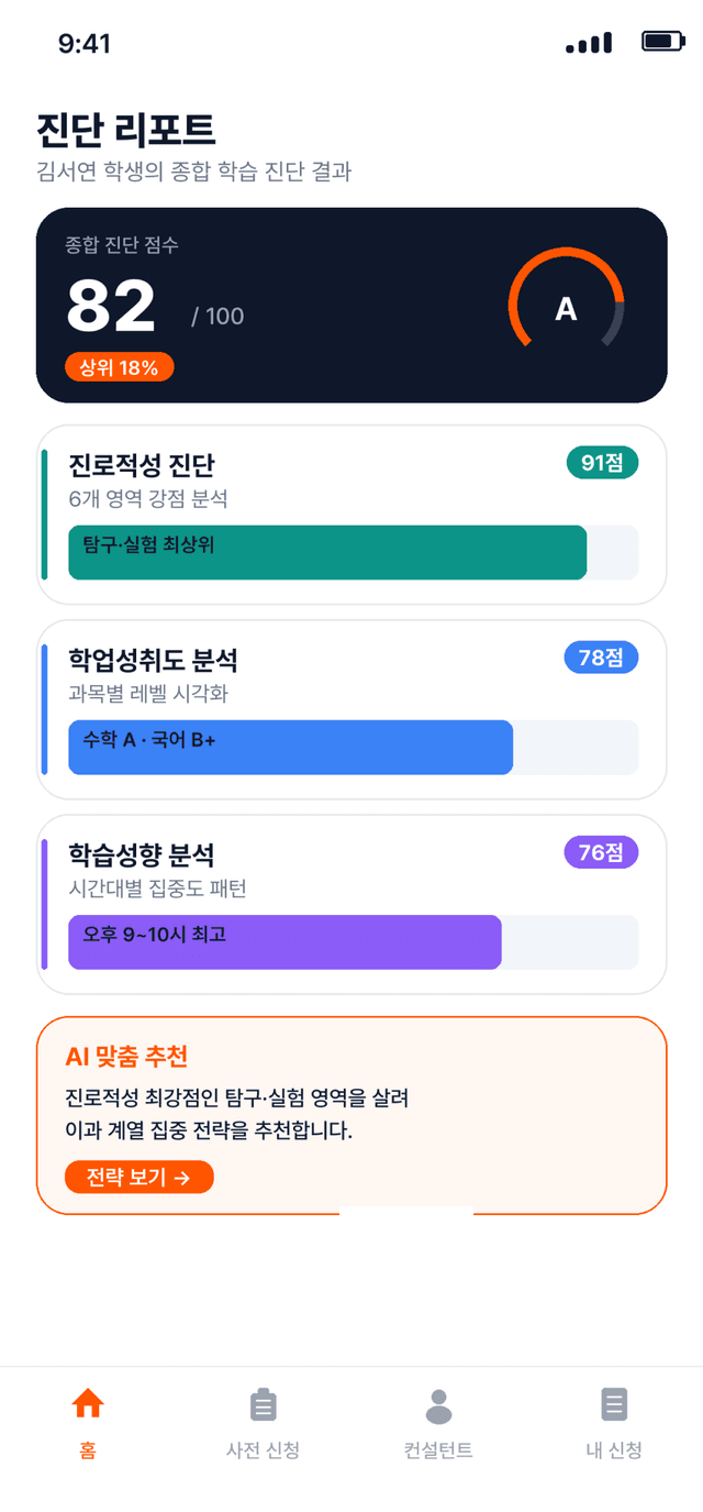 진단 리포트